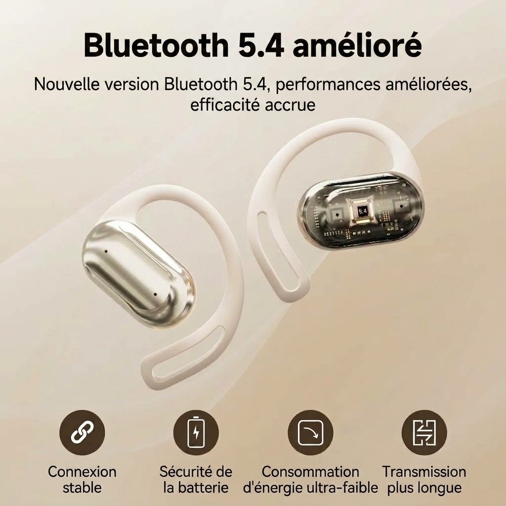 Wireless Open-Ear Earbuds with LED Digital Battery Case