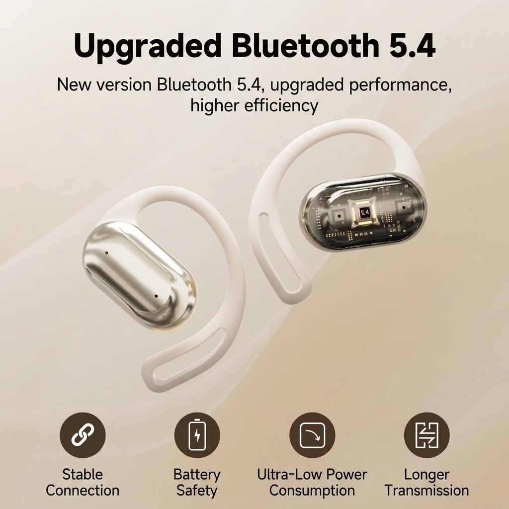 Wireless Open-Ear Earbuds with LED Digital Battery Case