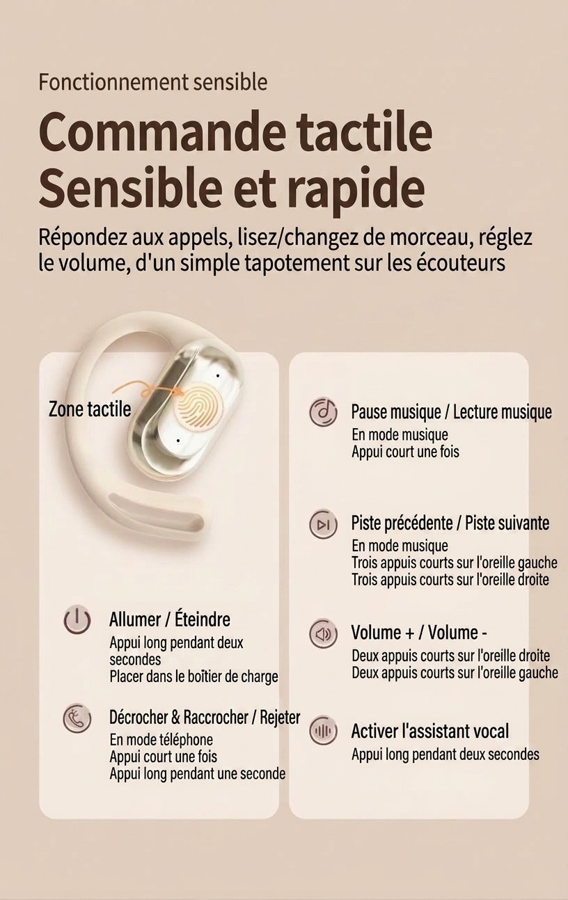 Wireless Open-Ear Earbuds with LED Digital Battery Case