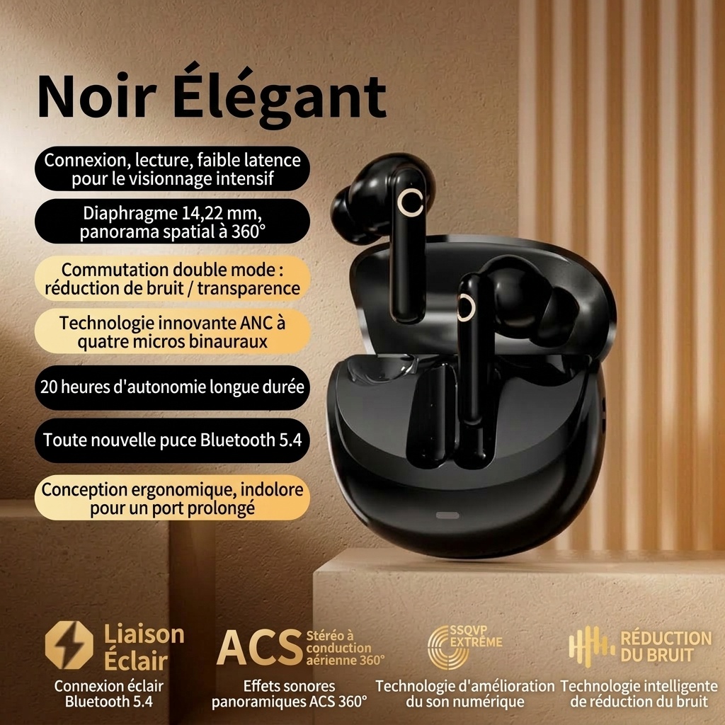 True Wireless ANC Bluetooth Earbuds with Charging Case