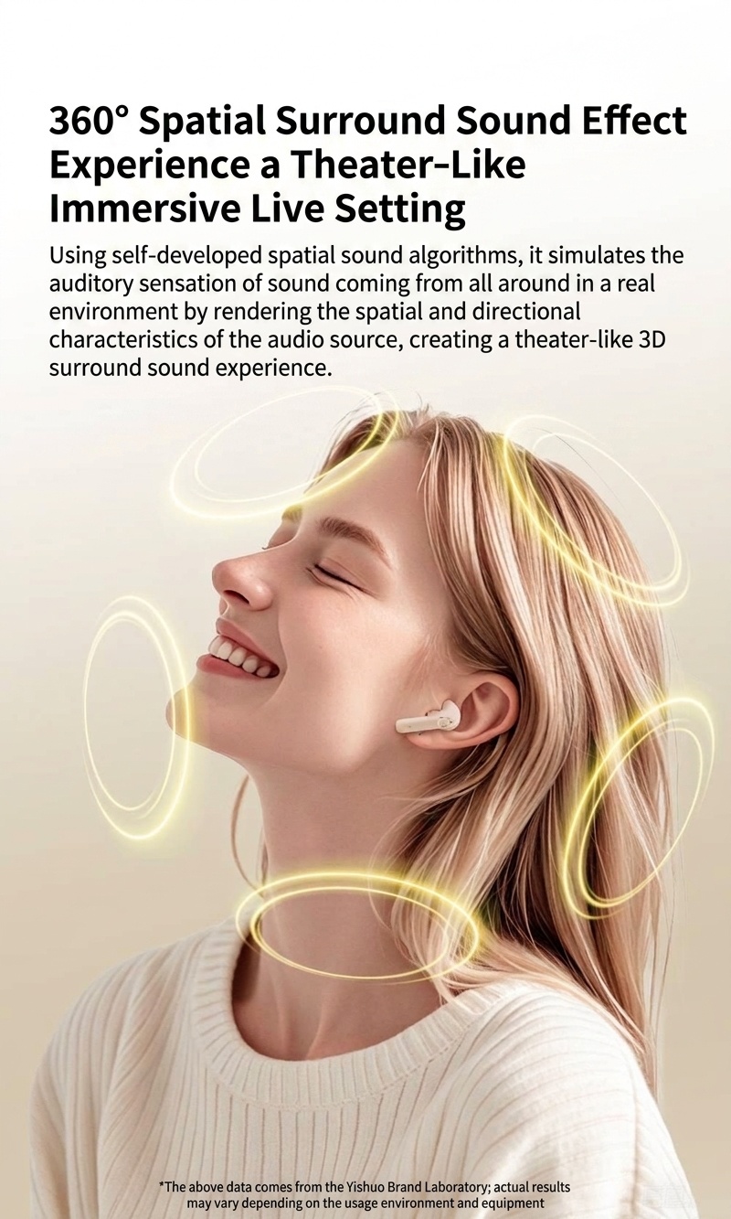 True Wireless ANC Bluetooth Earbuds with Charging Case