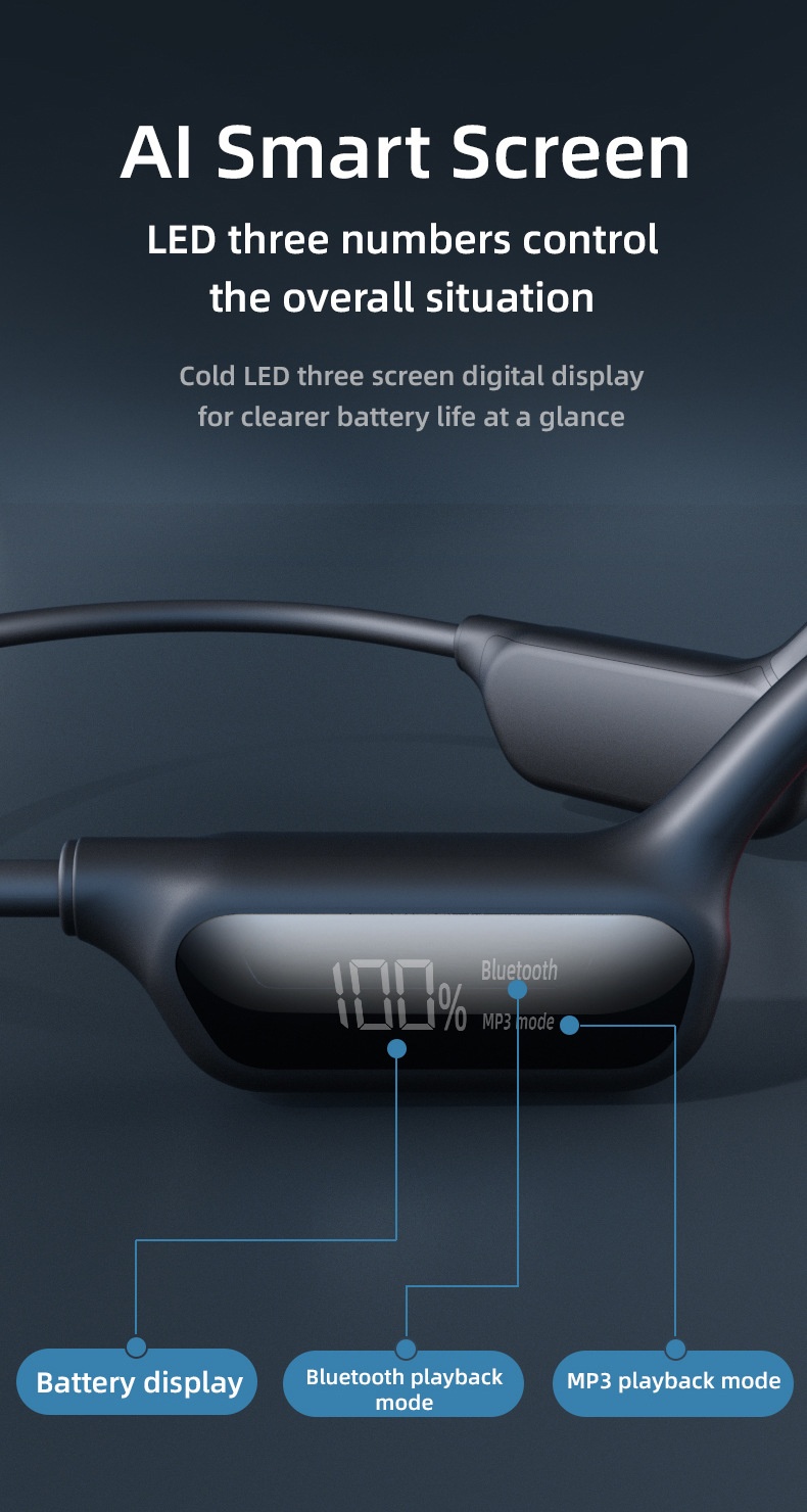Waterproof Bone Conduction Headphones with 32GB MP3 & BT 5.3