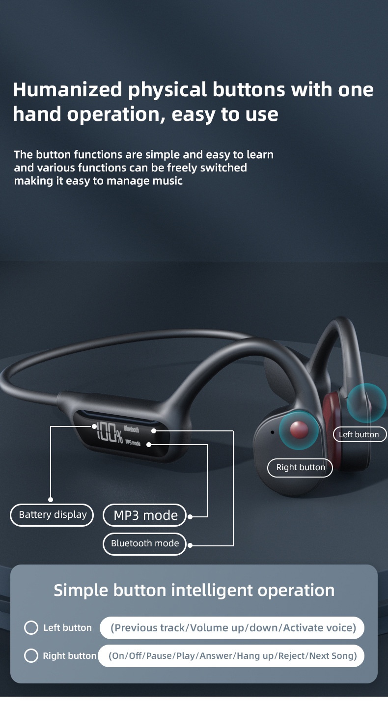 Waterproof Bone Conduction Headphones with 32GB MP3 & BT 5.3