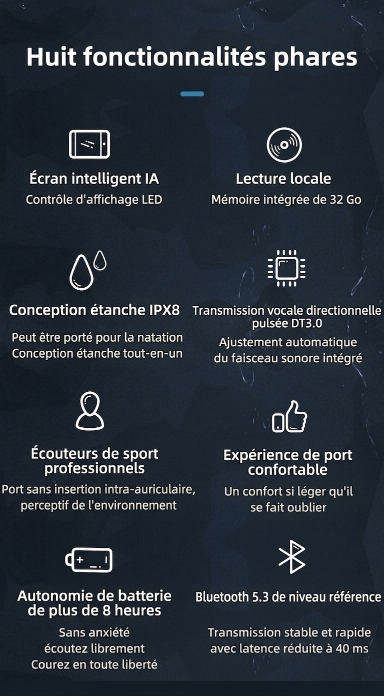 Écouteurs à conduction osseuse étanches avec lecteur MP3 32 Go et Bluetooth 5.3