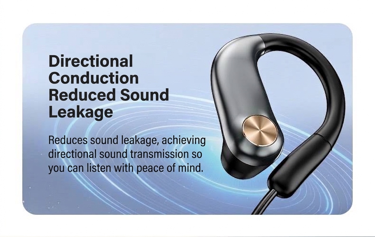Open-Ear Wired Sport Headphones with Secure Ear Hooks, 10mm Drivers, 3.5mm / USB-C