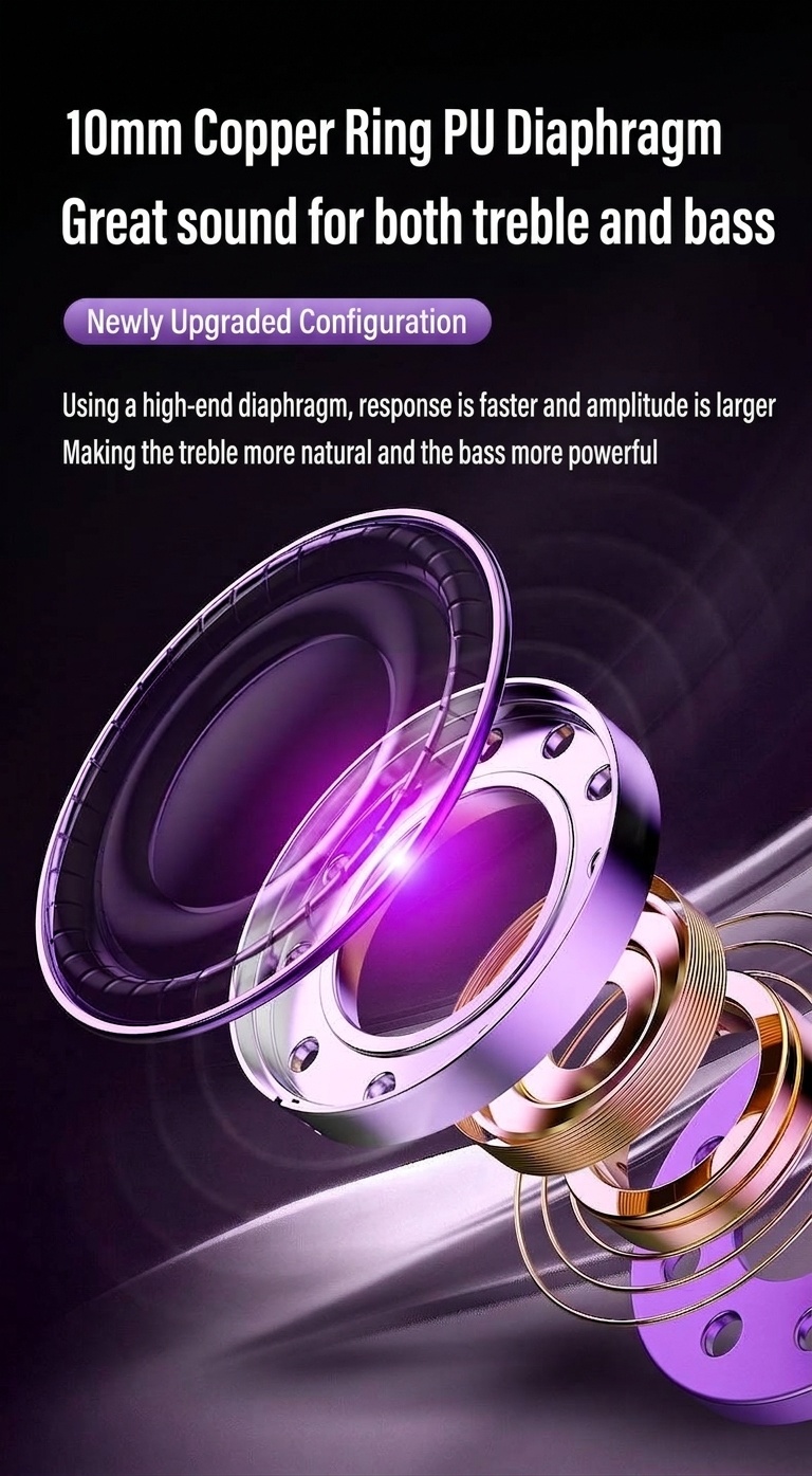 Wired In-Ear Earbuds with In-Line Mic & Volume Control, 10mm Deep Bass Drivers, 3.5mm / USB-C