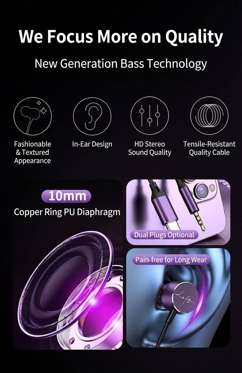 Wired In-Ear Earbuds with In-Line Mic & Volume Control, 10mm Deep Bass Drivers, 3.5mm / USB-C