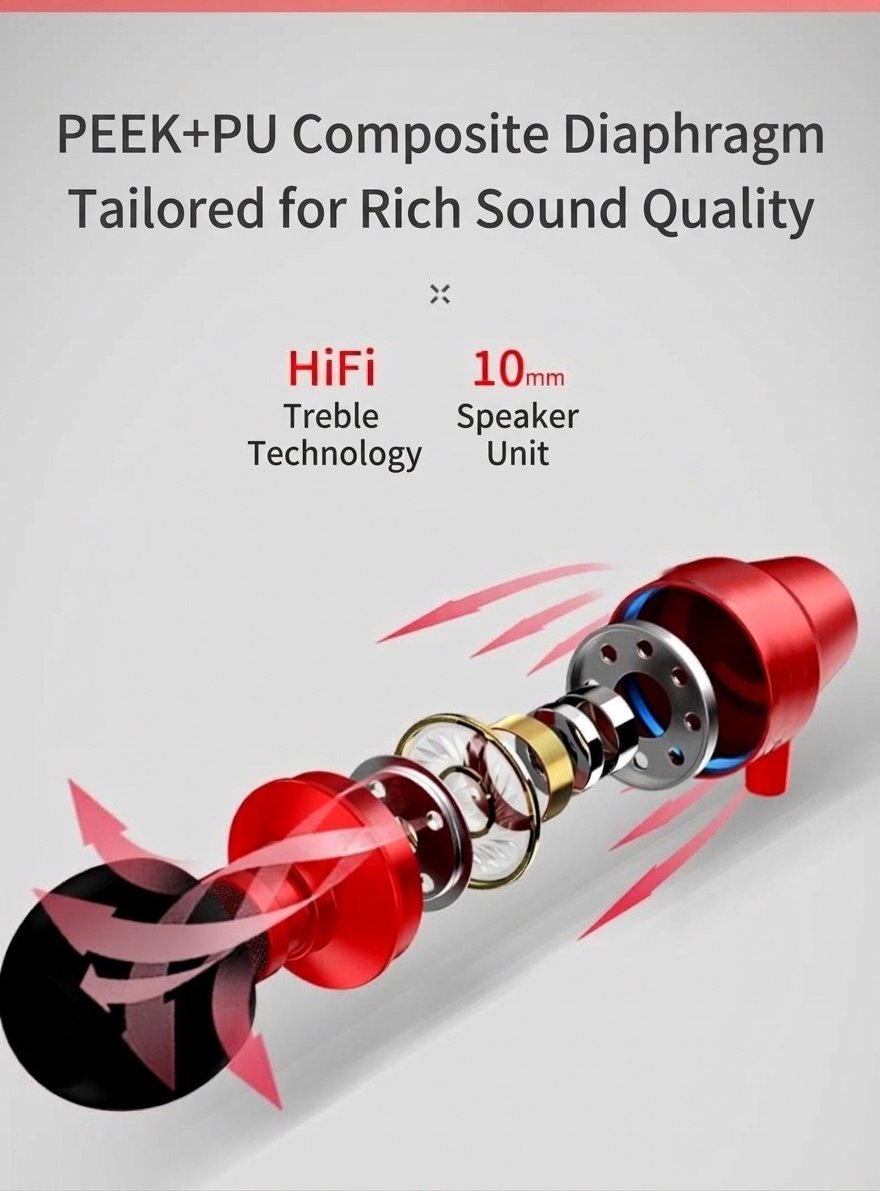Extra Long 10ft (3M) Wired In-Ear Headphones with HD Mic, 10mm Drivers, 3.5mm Audio Jack