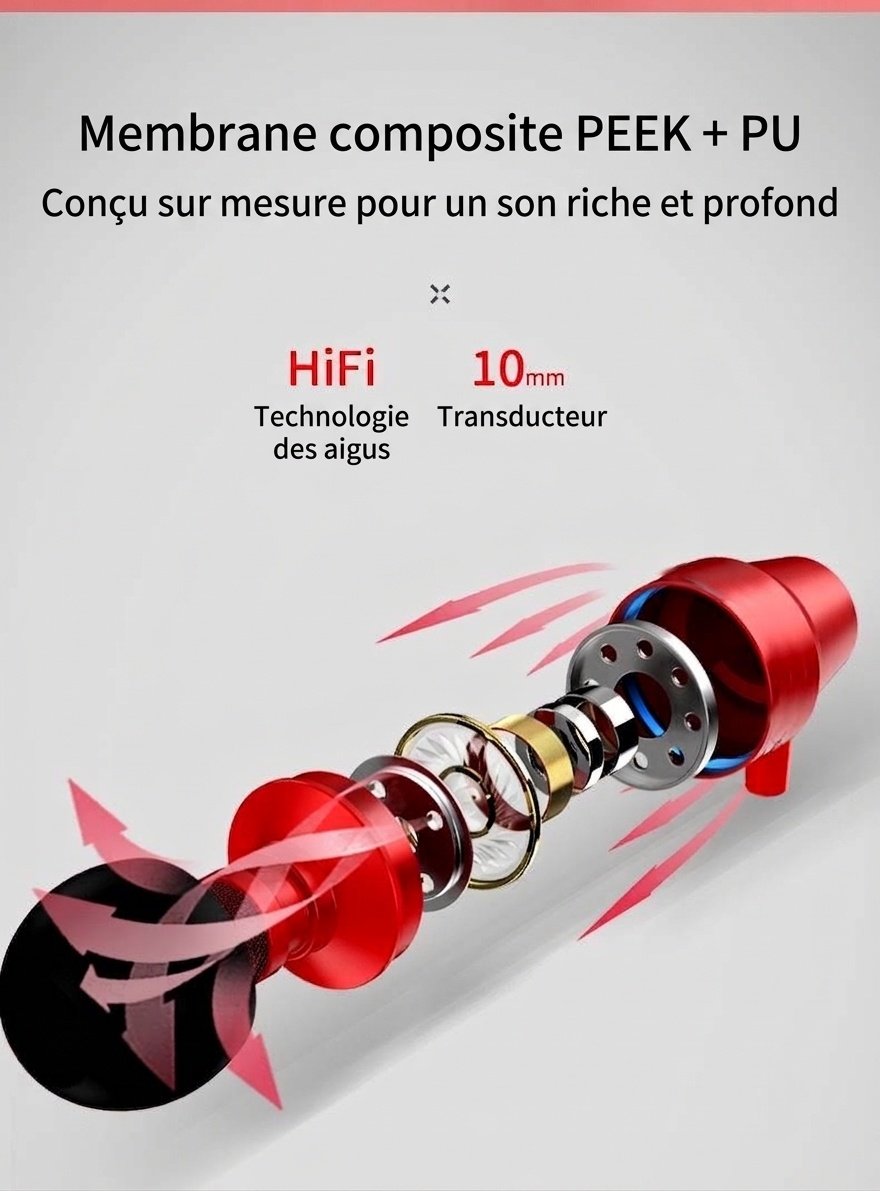 Extra Long 10ft (3M) Wired In-Ear Headphones with HD Mic, 10mm Drivers, 3.5mm Audio Jack