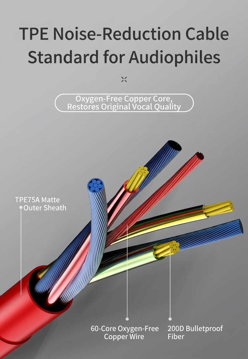 Extra Long 10ft (3M) Wired In-Ear Headphones with HD Mic, 10mm Drivers, 3.5mm Audio Jack