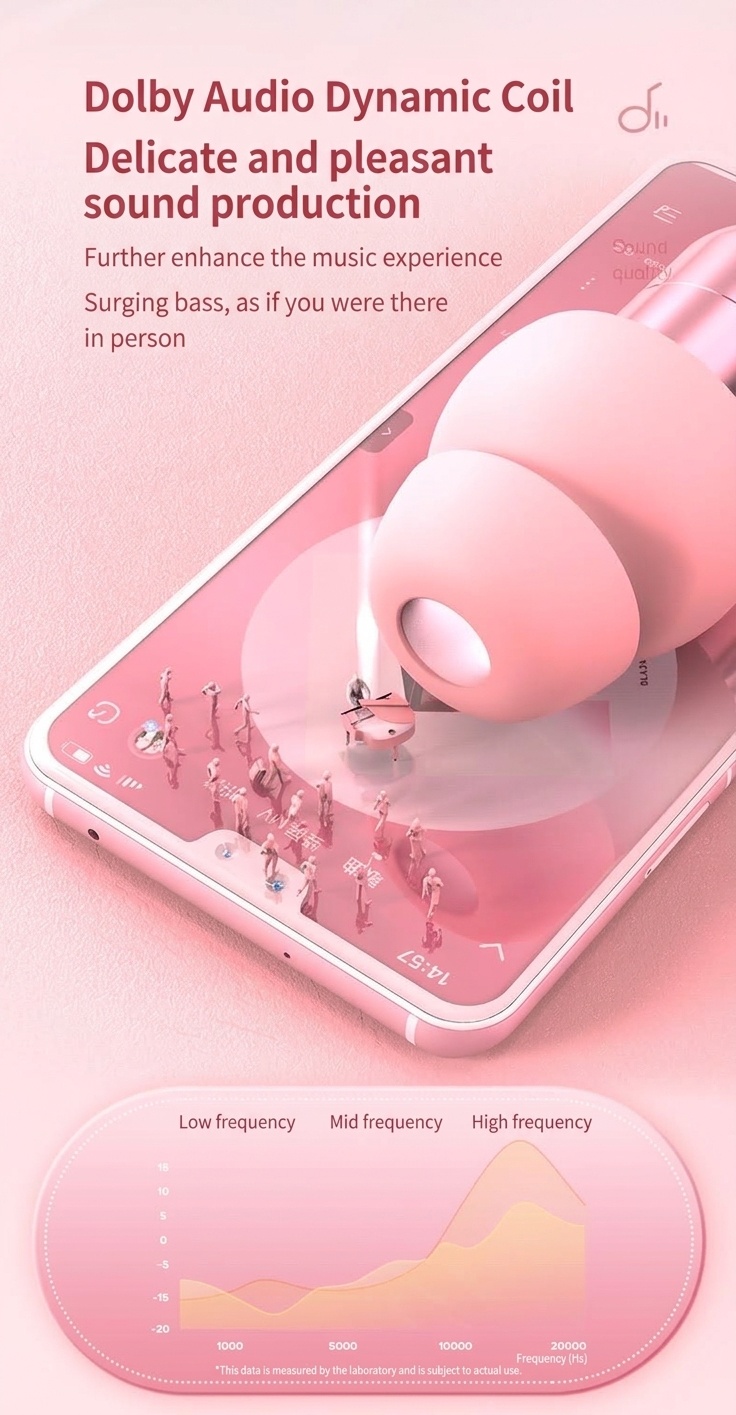 Soft Silicone In-Ear Sleep Earbuds with In-Line Mic, 7mm Drivers, Noise Isolation, 3.5mm / USB-C