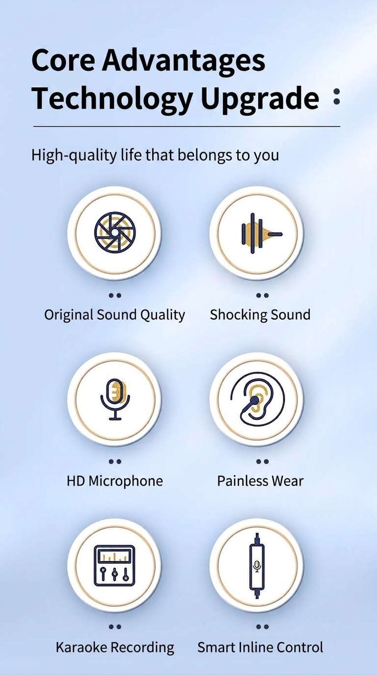 Wired In-Ear Stereo Earbuds with In-Line Mic & Volume Control, 10mm Drivers, 3.5mm / USB-C