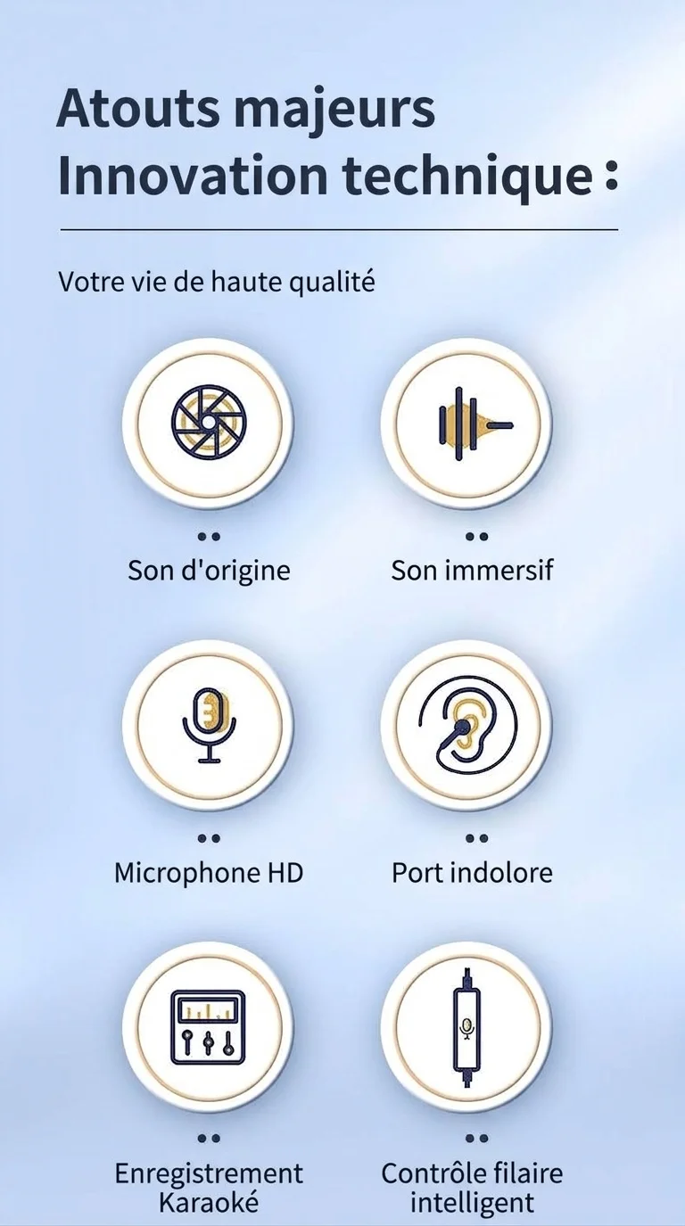 Wired In-Ear Stereo Earbuds with In-Line Mic & Volume Control, 10mm Drivers, 3.5mm / USB-C