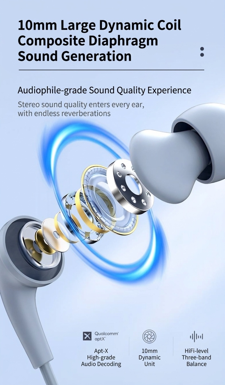Wired In-Ear Stereo Earbuds with In-Line Mic & Volume Control, 10mm Drivers, 3.5mm / USB-C