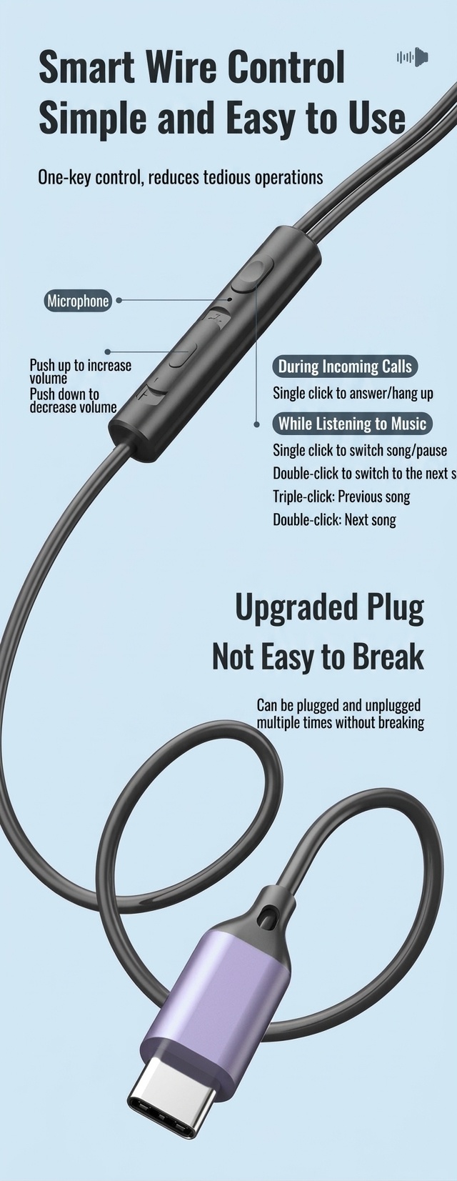 Wired In-Ear Earphones with In-Line Mic & Volume Control, Dual Sound Isolation, 3.5mm / USB-C