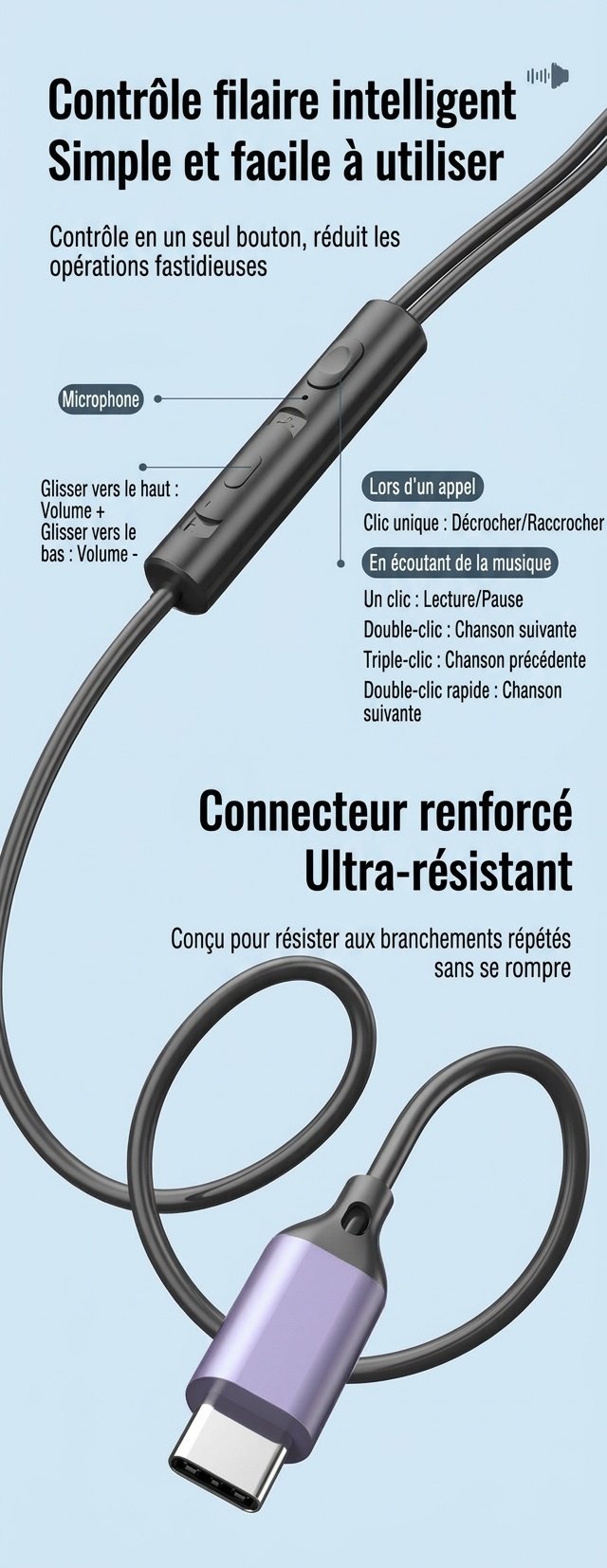 Wired In-Ear Earphones with In-Line Mic & Volume Control, Dual Sound Isolation, 3.5mm / USB-C