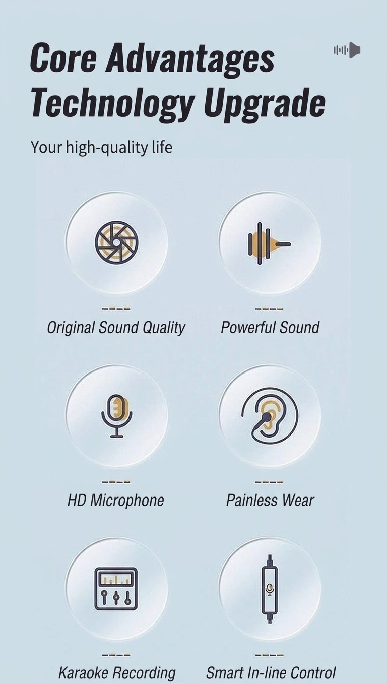 Wired In-Ear Earphones with In-Line Mic & Volume Control, Dual Sound Isolation, 3.5mm / USB-C
