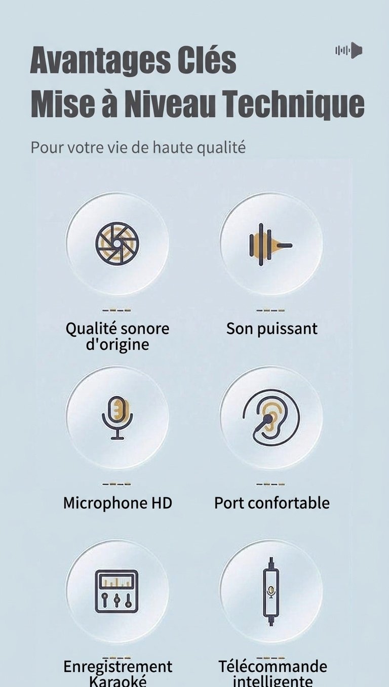 Wired In-Ear Earphones with In-Line Mic & Volume Control, Dual Sound Isolation, 3.5mm / USB-C