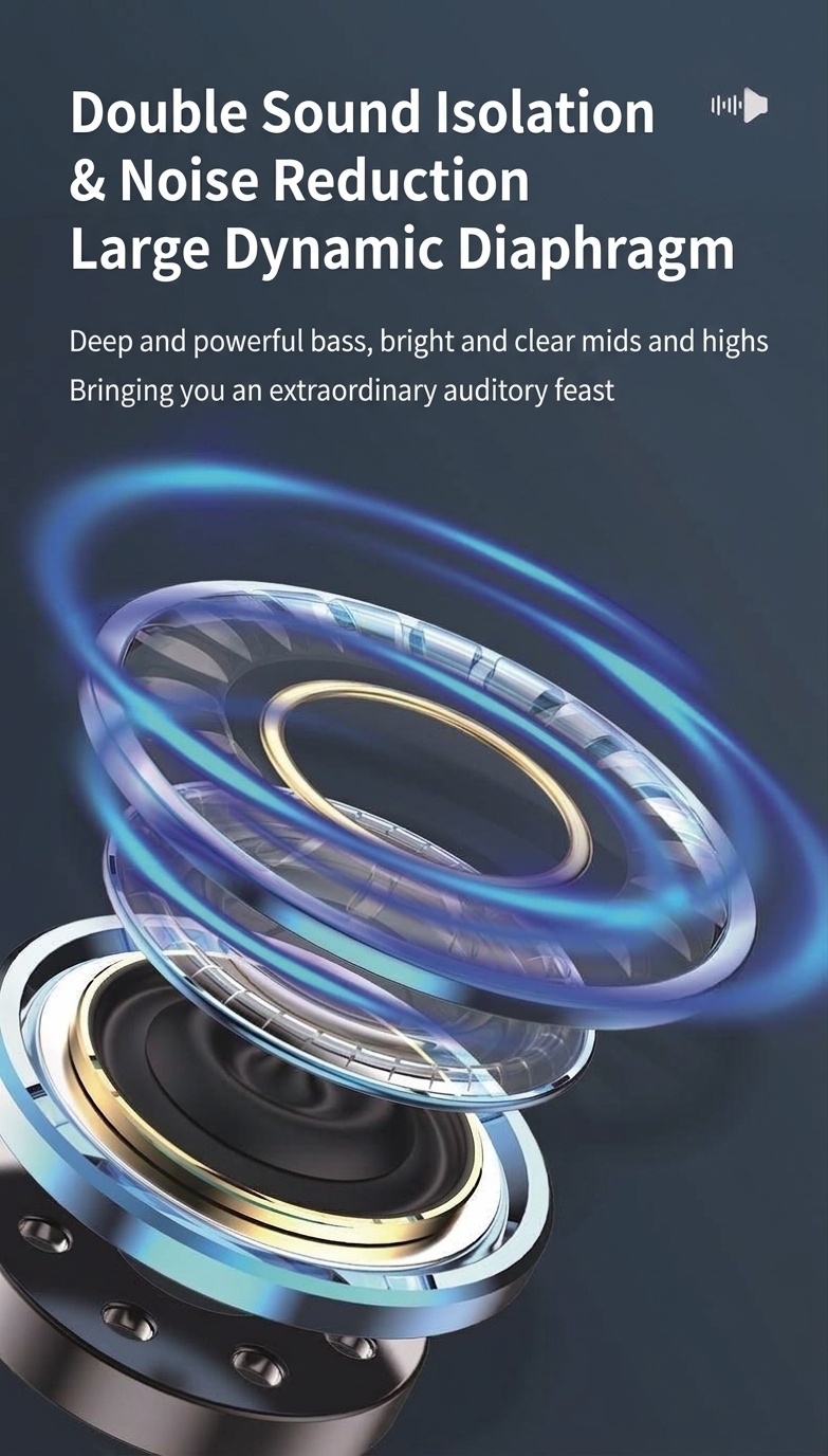 Wired In-Ear Earphones with In-Line Mic & Volume Control, Dual Sound Isolation, 3.5mm / USB-C