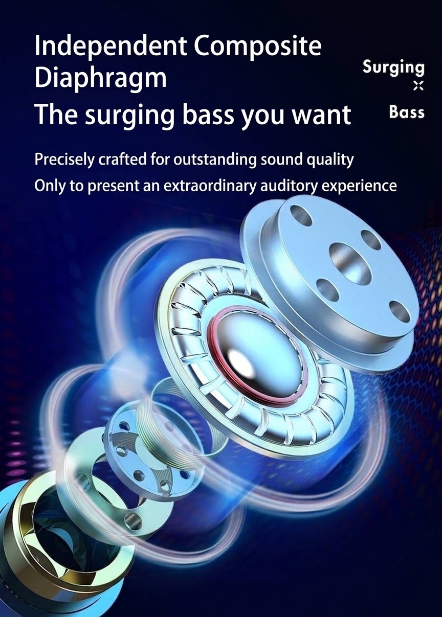Wired In-Ear Headphones with HD Mic, 10mm Compound Diaphragm, Deep Bass, 3.5mm / USB-C DAC