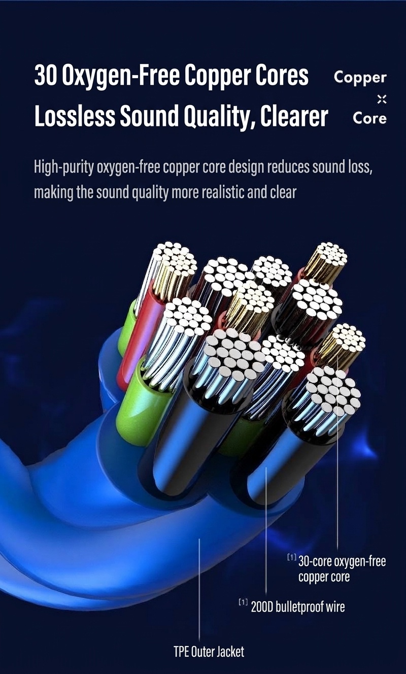 Wired In-Ear Headphones with HD Mic, 10mm Compound Diaphragm, Deep Bass, 3.5mm / USB-C DAC