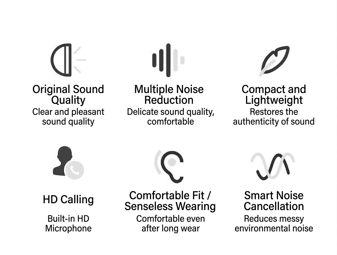 Wired In-Ear Headphones with In-Line Mic, Powerful Bass Drivers, Noise Isolation, 3.5mm / USB-C