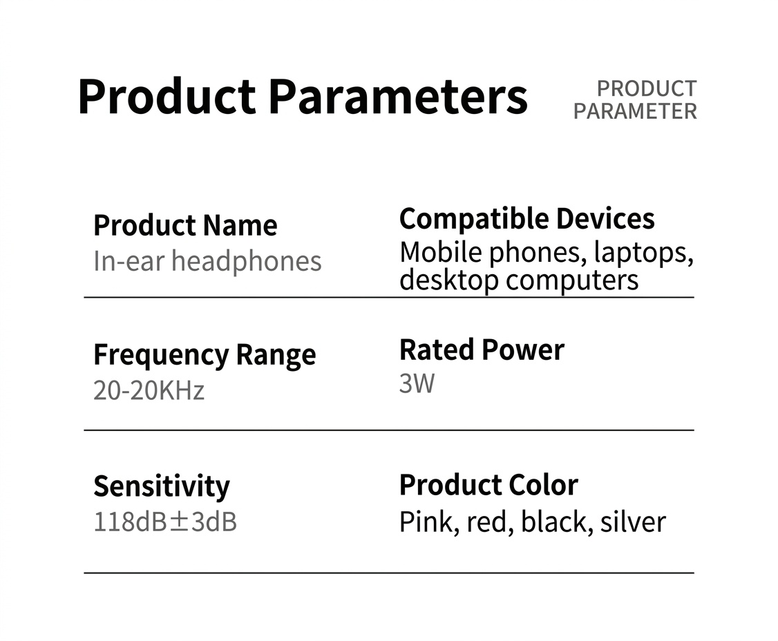 Wired In-Ear Headphones with In-Line Mic, Powerful Bass Drivers, Noise Isolation, 3.5mm / USB-C