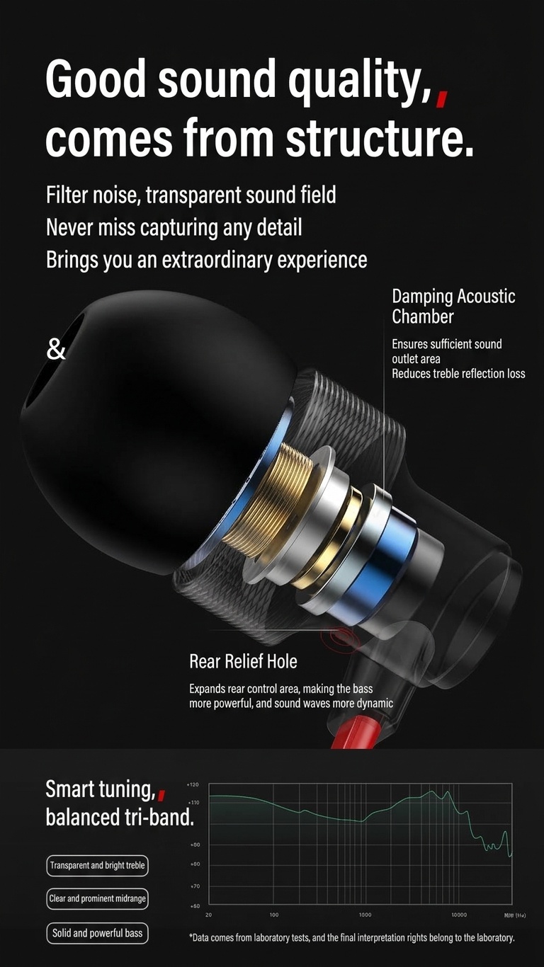 Wired In-Ear Gaming Headphones with HD Mic, Inline Controls, 10mm Drivers, 3.5mm Jack