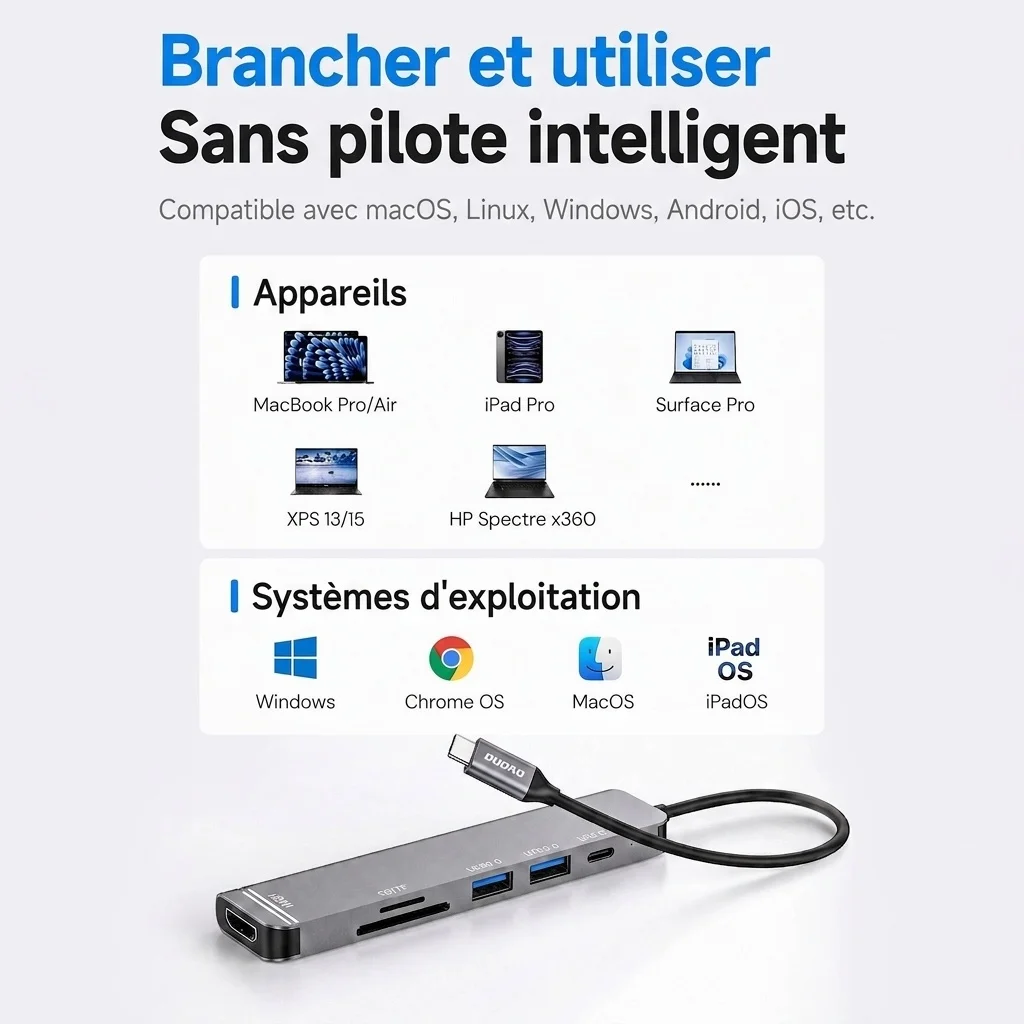 Hub USB-C 6-en-1 avec adaptateur multiport, alimentation 100 W, HDMI 4K, USB 3.0/2.0 et lecteurs de cartes SD/TF