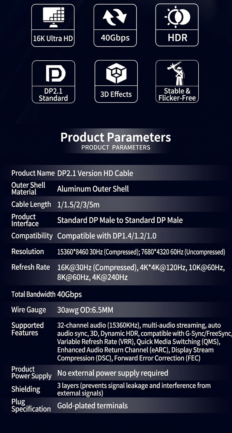 DisplayPort 2.1 Cable 16K@60Hz 40Gbps Gaming Monitor Cable