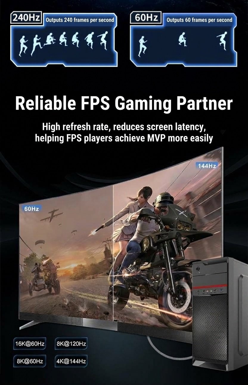 DisplayPort 2.1 Cable 16K@60Hz 40Gbps Gaming Monitor Cable