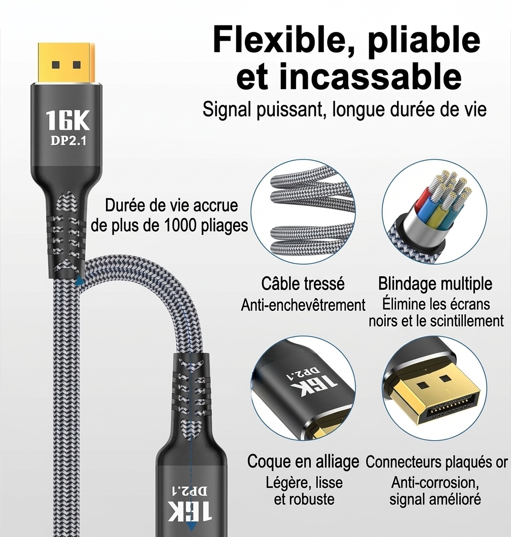 Câble DisplayPort 2.1 16K à 60 Hz 40 Gbit/s pour moniteur de jeu