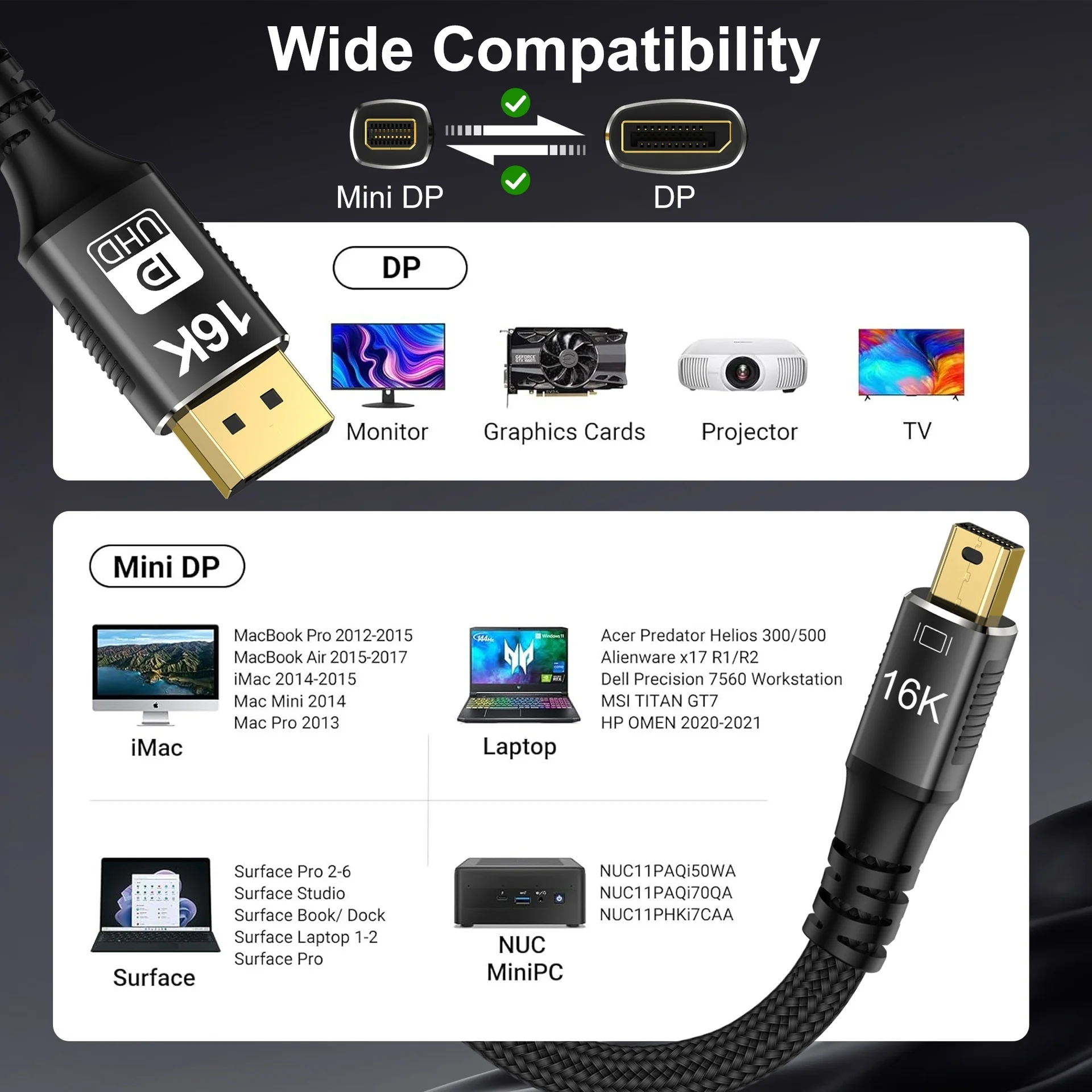 Câble Mini DisplayPort vers DisplayPort 8K/16K pour le jeu