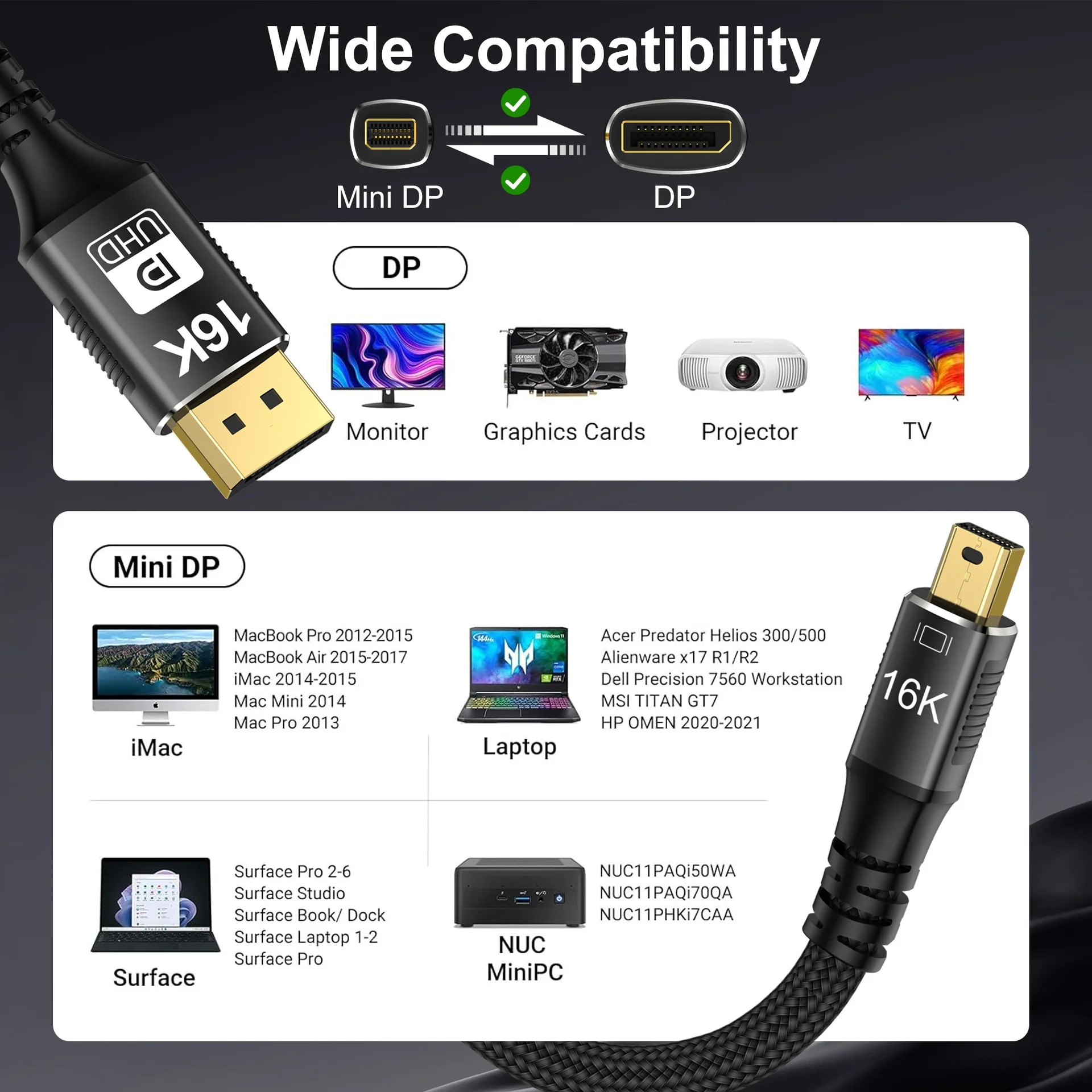 8K/16K Mini DisplayPort to DisplayPort Cable for Gaming