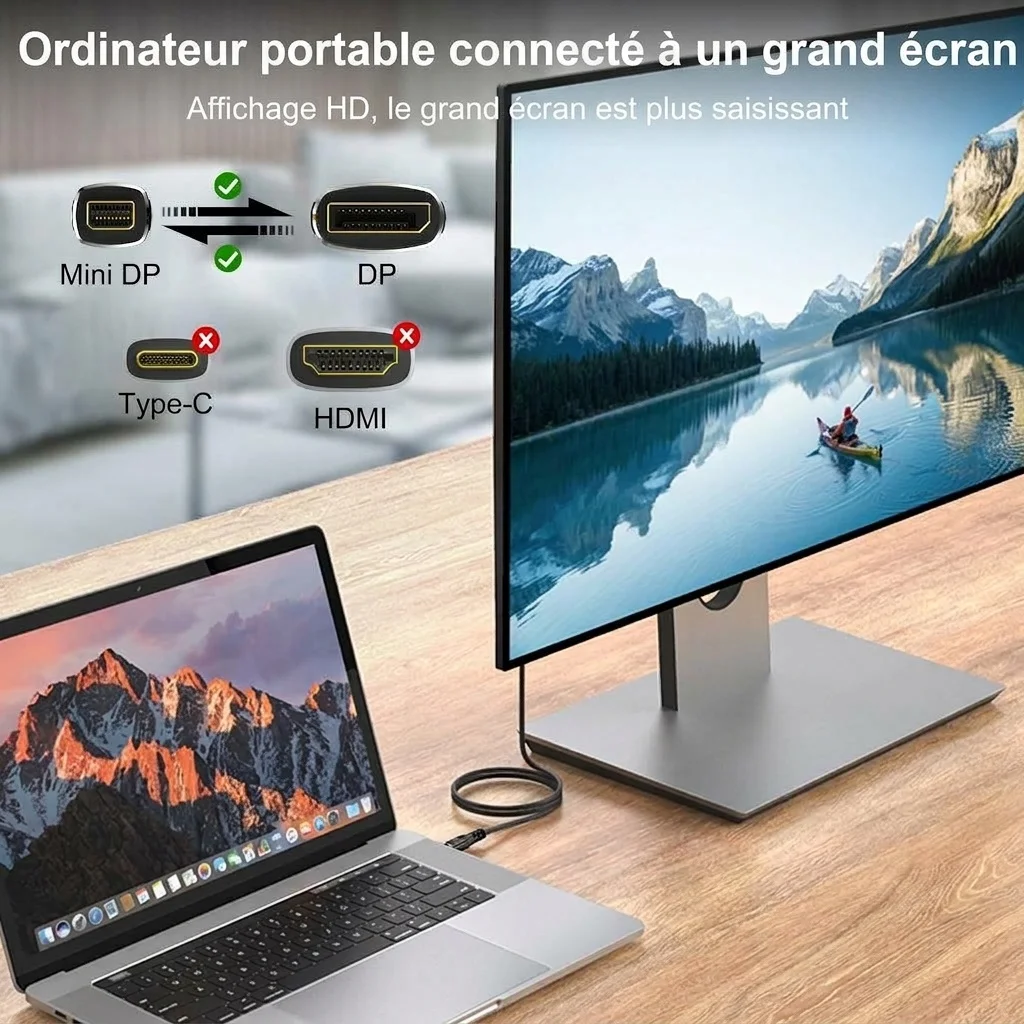 Adaptateur Mini DP vers DP 2.1 16K@60Hz 80Gbps DisplayPort