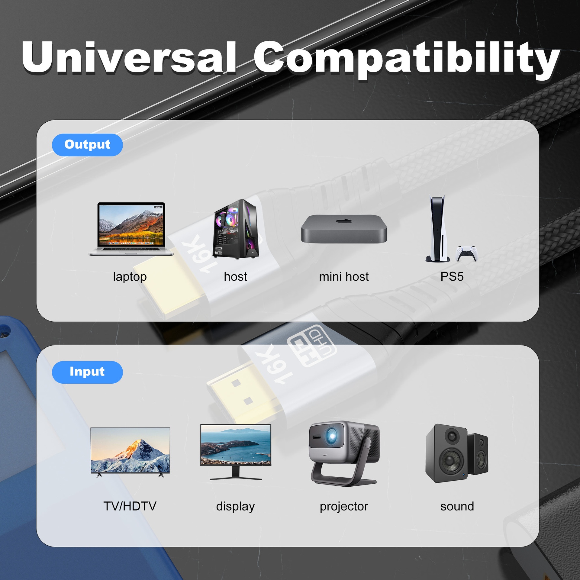 16K HDMI 2.2 Cable - Ultra High Speed Braided 96Gbps