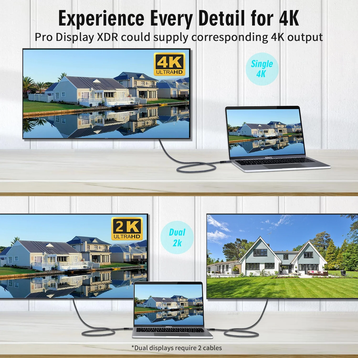 USB C to USB C Cable 240W PD 20Gbps 4K Video E-Marker