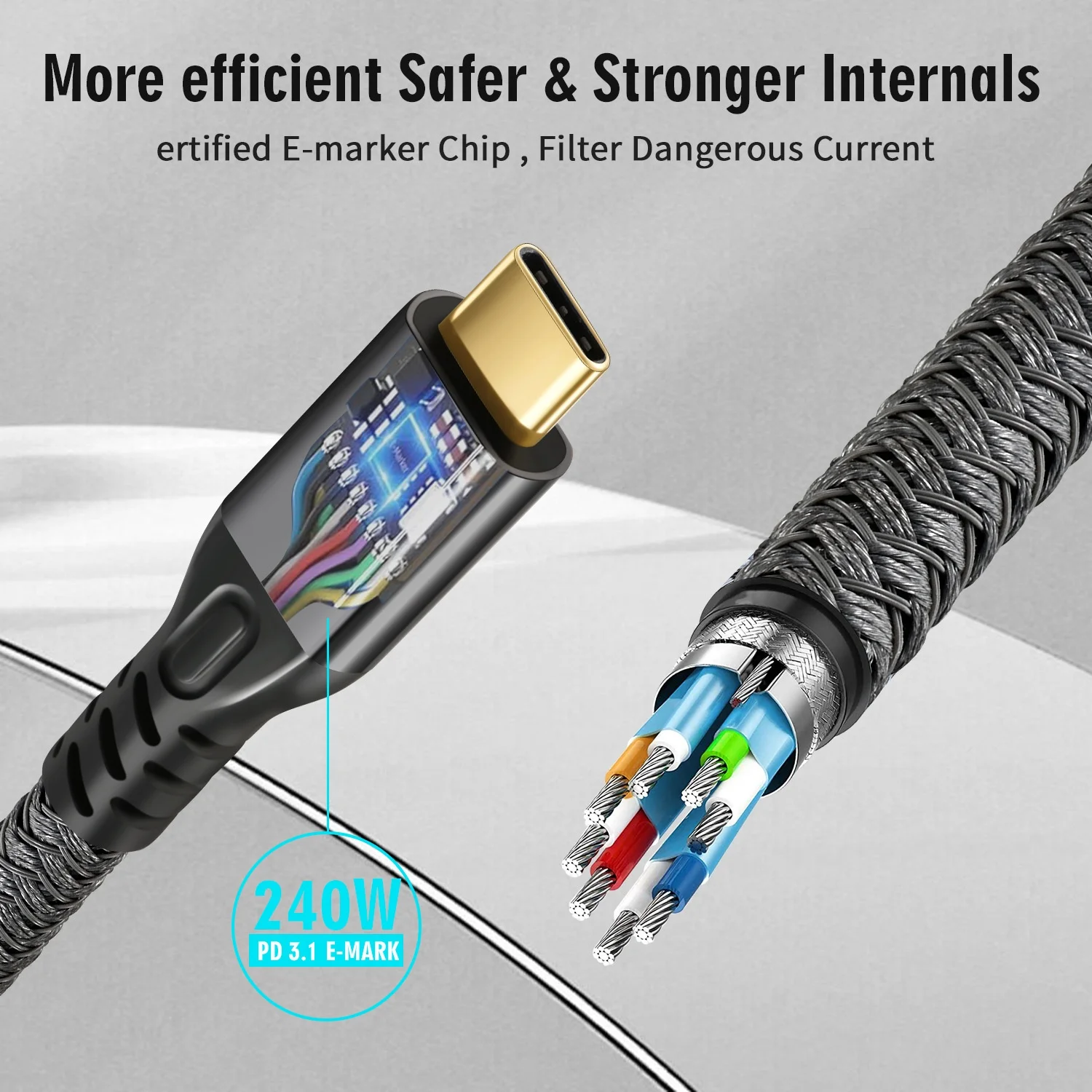 USB C to USB C Cable 240W PD 20Gbps 4K Video E-Marker