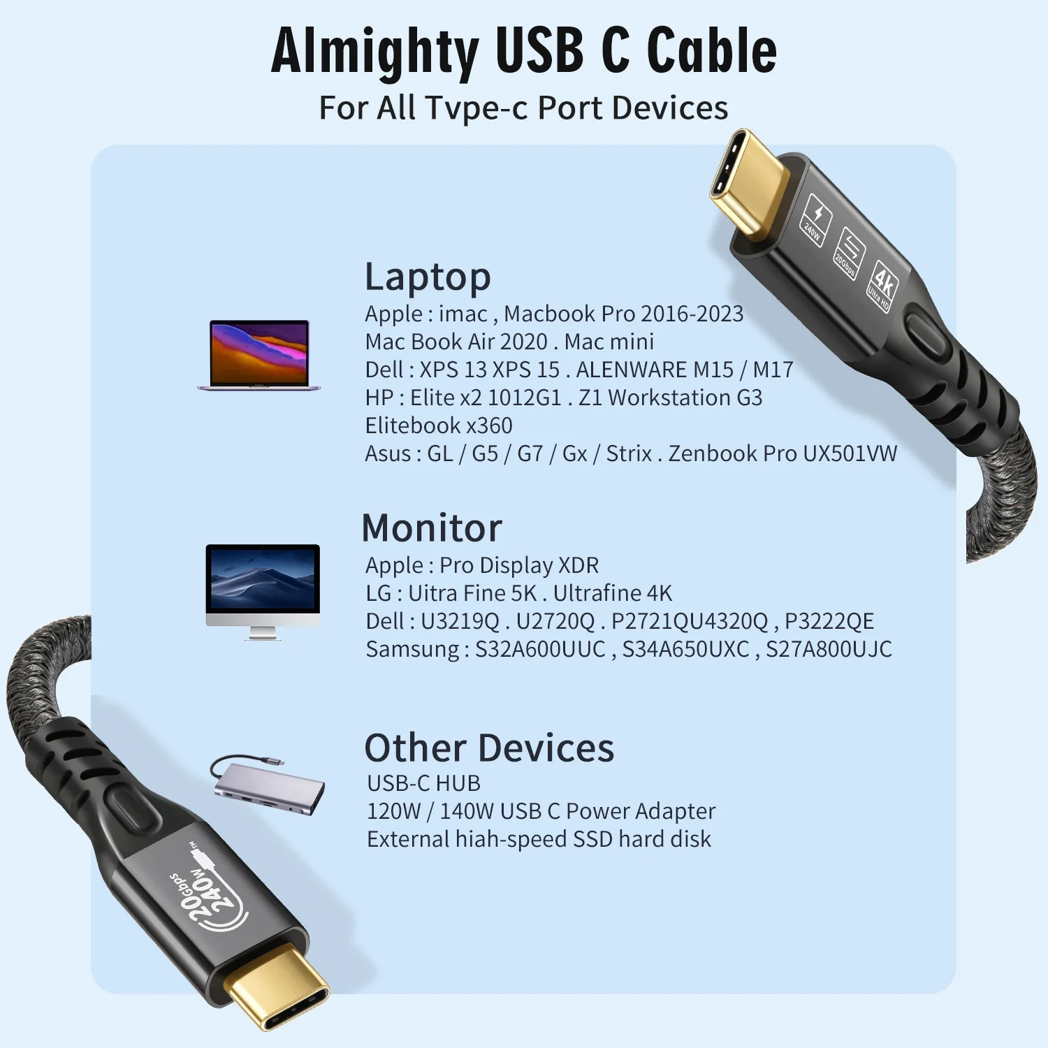 USB C to USB C Cable 240W PD 20Gbps 4K Video E-Marker