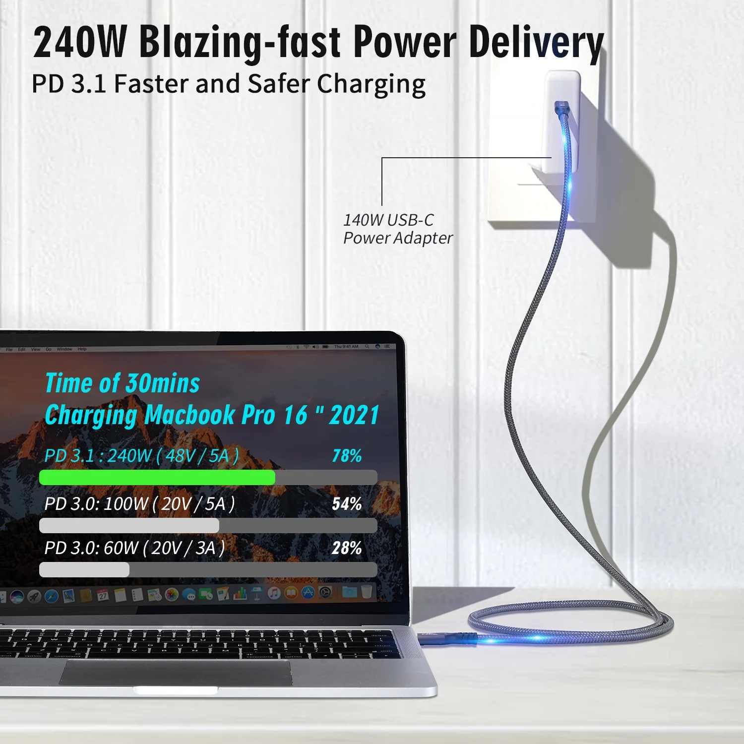 USB C to USB C Cable 240W PD 20Gbps 4K Video E-Marker