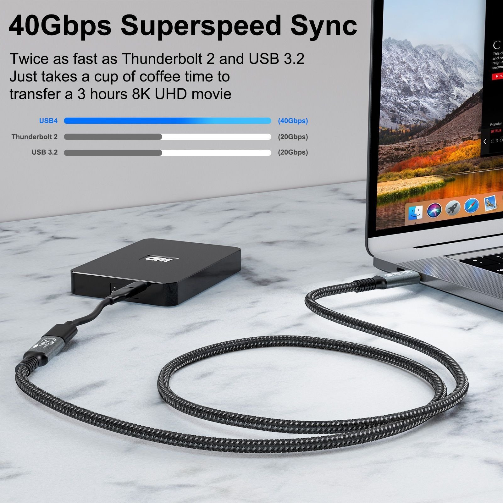 USB4 Cable 40Gbps 240W 8K UHD Type-C Thunderbolt 3/4 Compatible