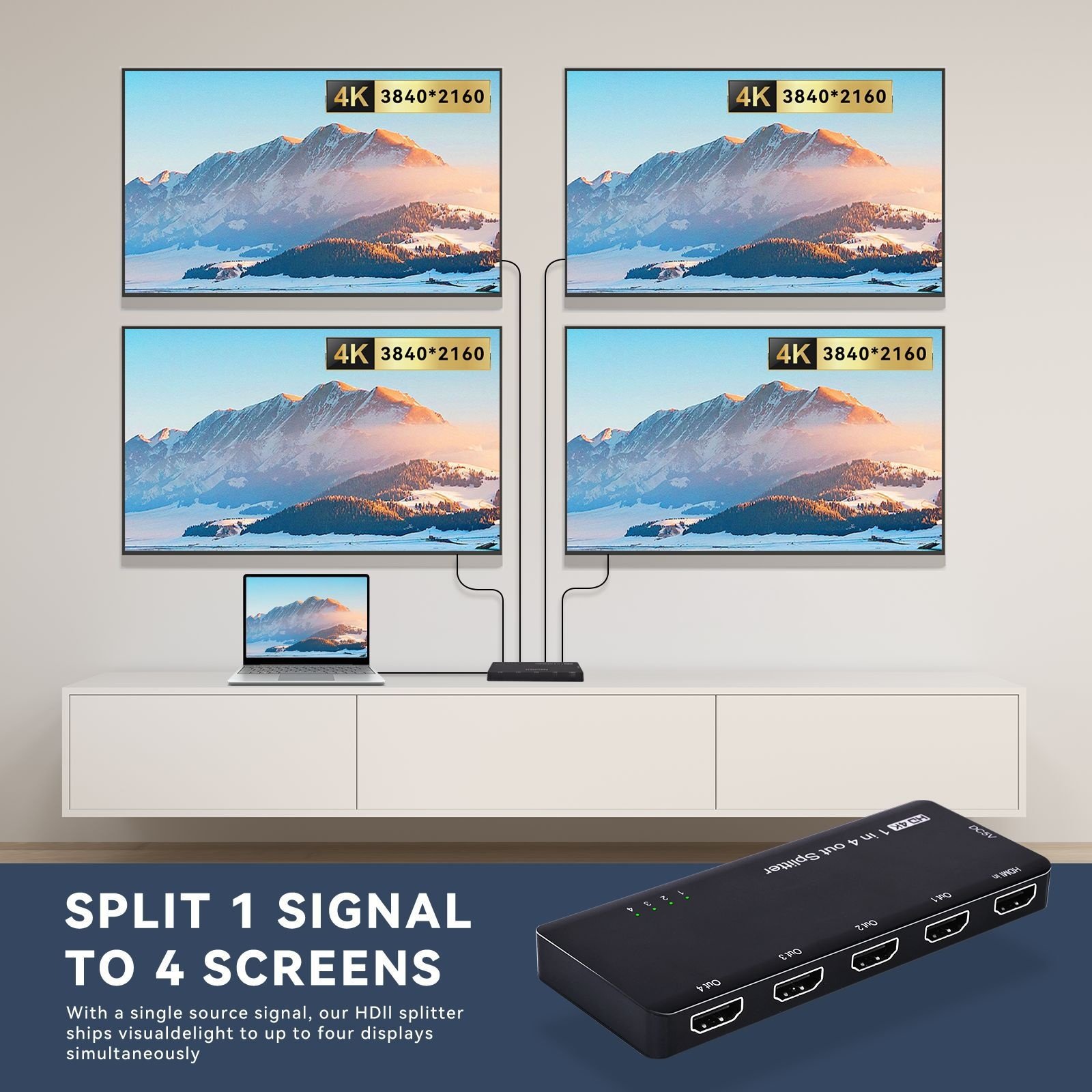 8K HDMI Splitter 1 In 4 Out - Ultra HD 48Gbps for Multiple Displays