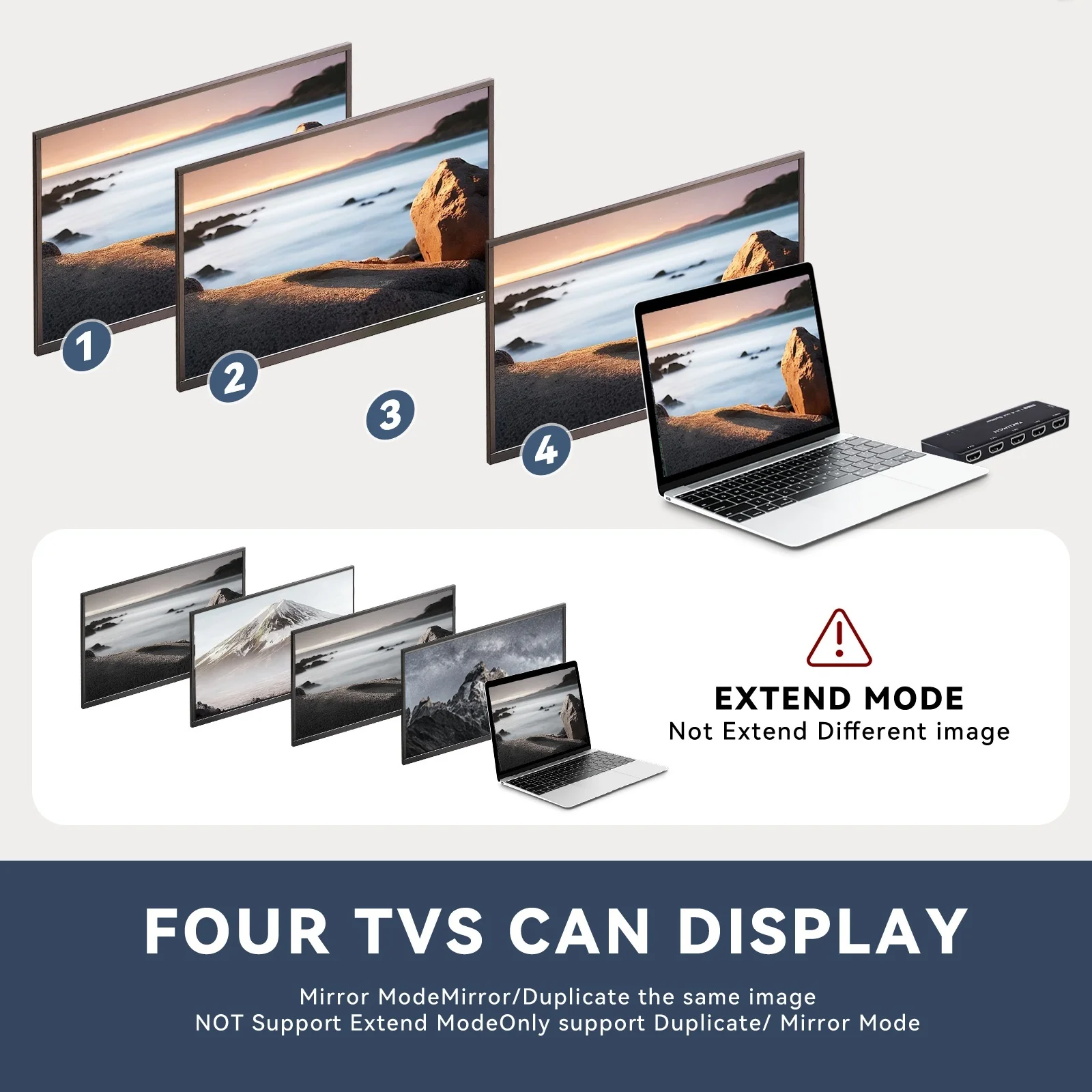 Répartiteur HDMI 8K 1 entrée 4 sorties - Ultra HD 48 Gbit/s pour plusieurs écrans