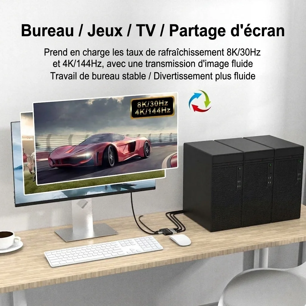 Adaptateur 8K DP 1.4 vers HDMI et commutateur bidirectionnel à 3 ports