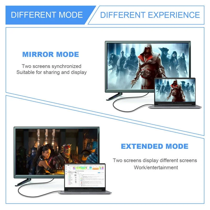 USB-C to DisplayPort 8K Adapter - 60Hz Type-C DP 1.4 Cable