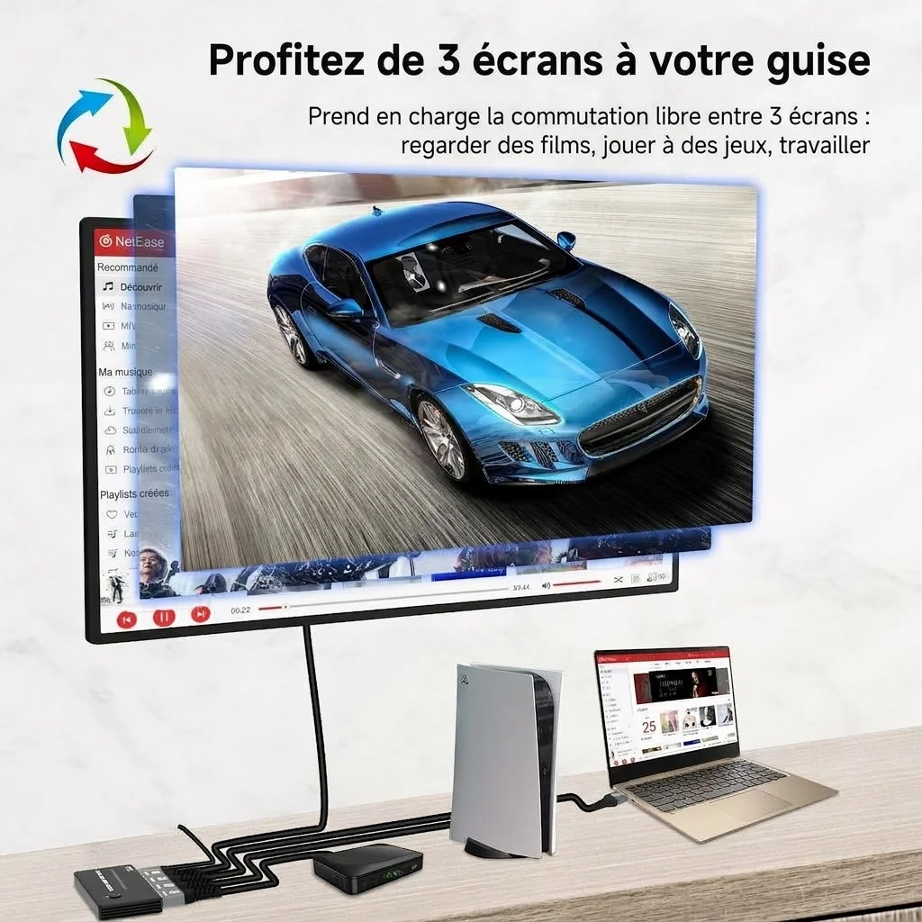 Commutateur HDMI 2.1 8K à 3 ports avec télécommande - HDR 4K à 120 Hz