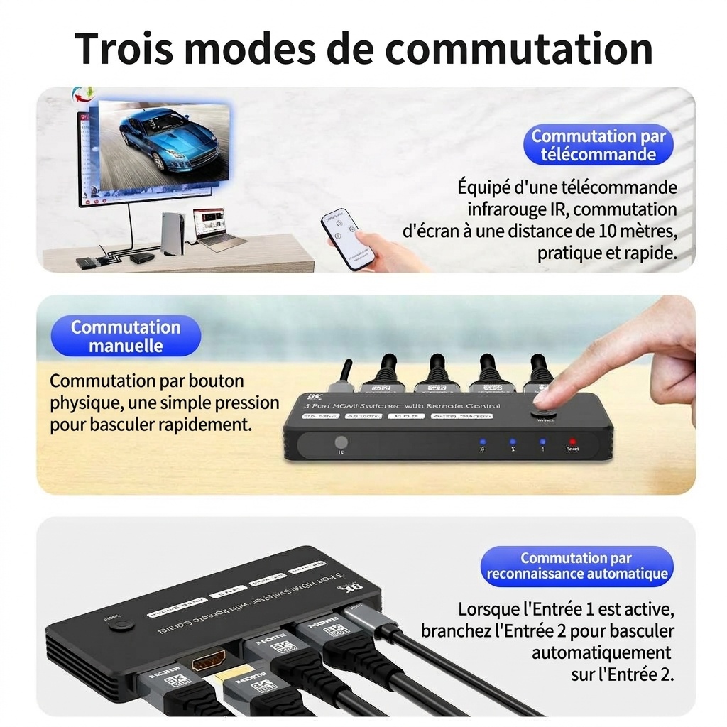 8K HDMI 2.1 Switcher 3 Port with Remote - 4K@120Hz HDR