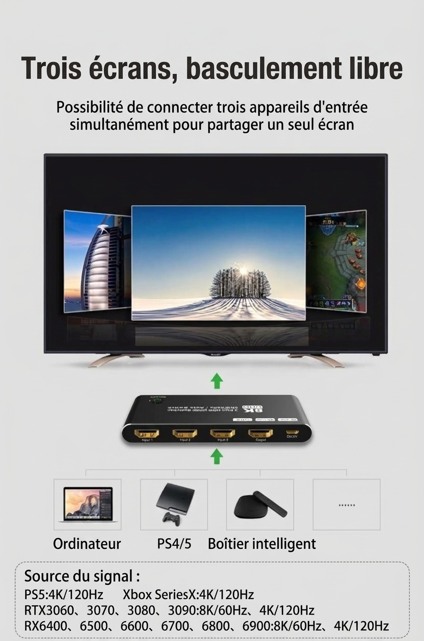 Commutateur HDMI 2.1 8K à 3 ports avec télécommande - HDR 4K à 120 Hz