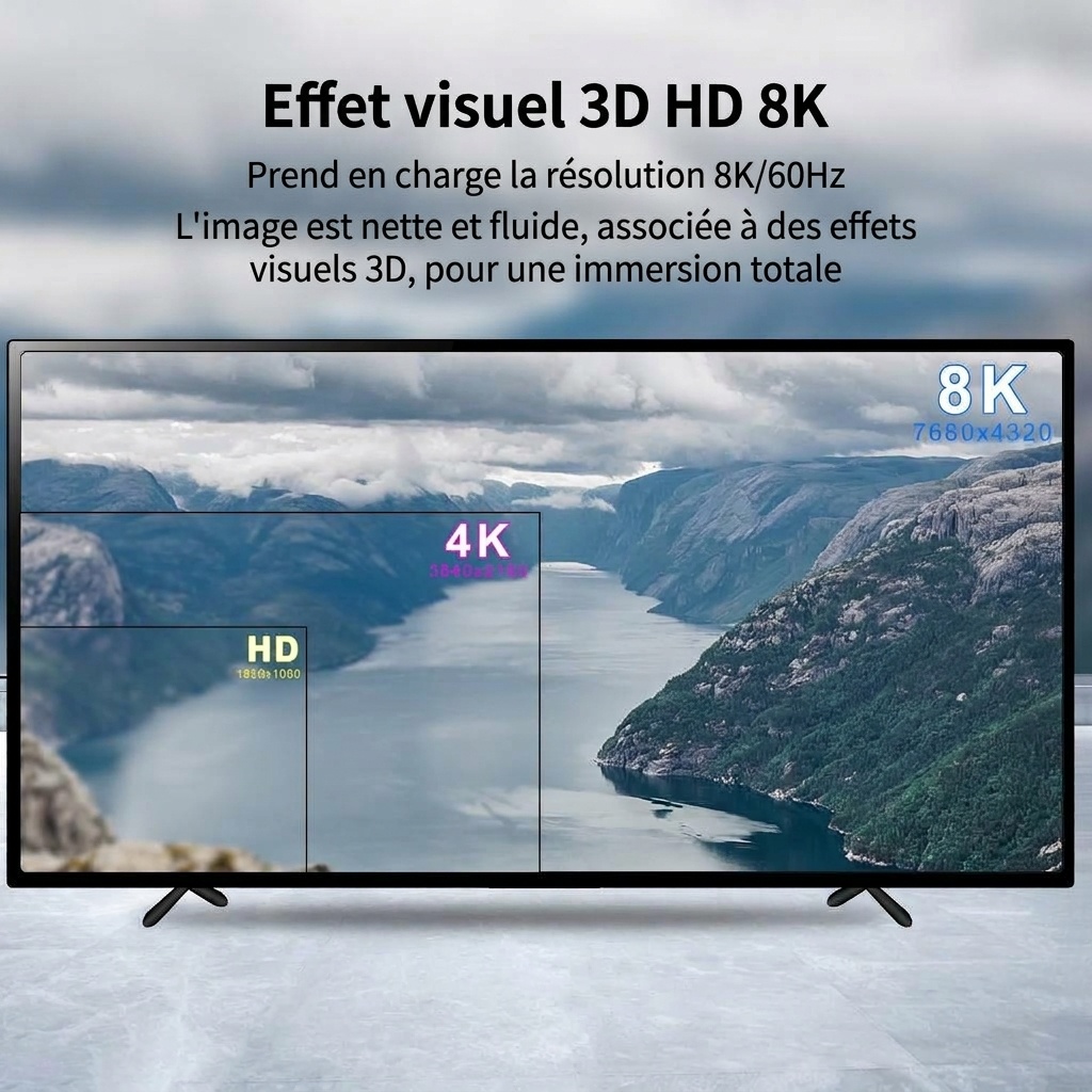 8K HDMI 2.1 Switcher 3 Port with Remote - 4K@120Hz HDR