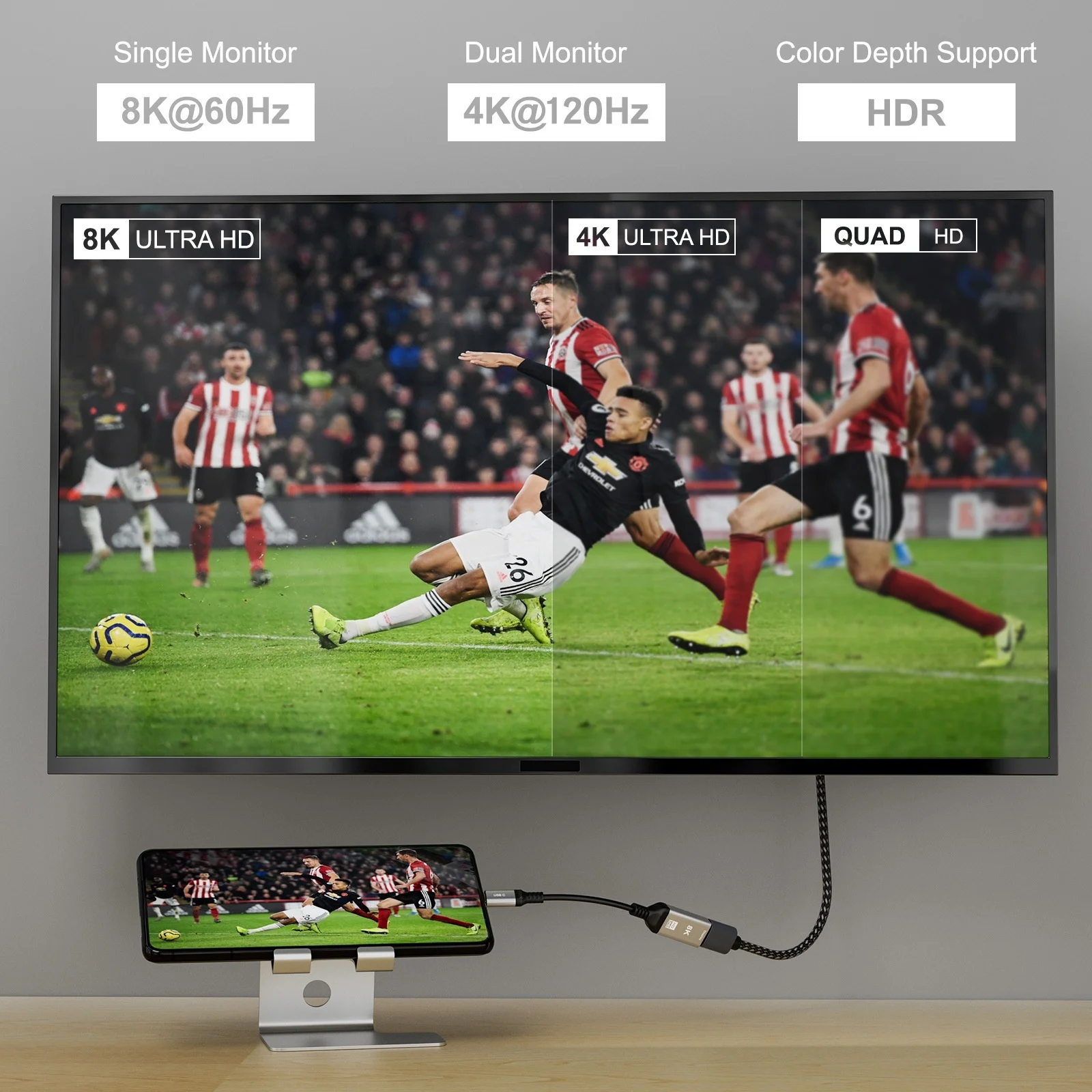 Câble adaptateur USB-C vers HDMI 8K - Convertisseur vidéo UHD 60 Hz
